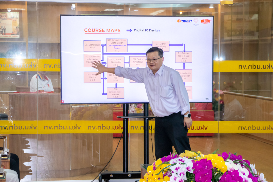 Thảo luận chuyên sâu lĩnh vực vi mạch và bán dẫn giữa Tecotec Group, Tumiki, K&H và Trường Đại học Đà Nẵng 6 Ông Jamie Hung, Giám đốc Phát triển thị trường K&H chia sẻ tại buổi làm việc
