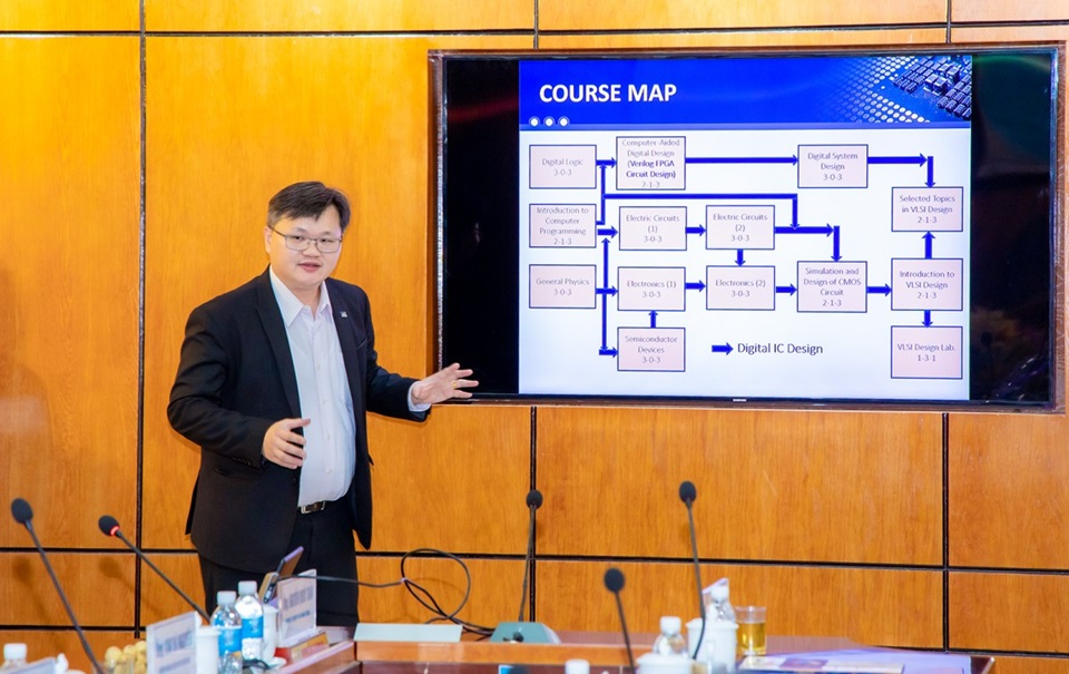 Tumiki và K&H trong buổi làm việc với Trường Đại học Sư phạm Kỹ thuật Vĩnh Long 1 Tumiki và K&H trong buổi làm việc với Trường Đại học Sư phạm Kỹ thuật Vĩnh Long