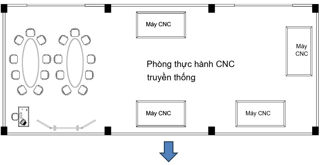 Phong thuc hanh CNC truyen thong 1